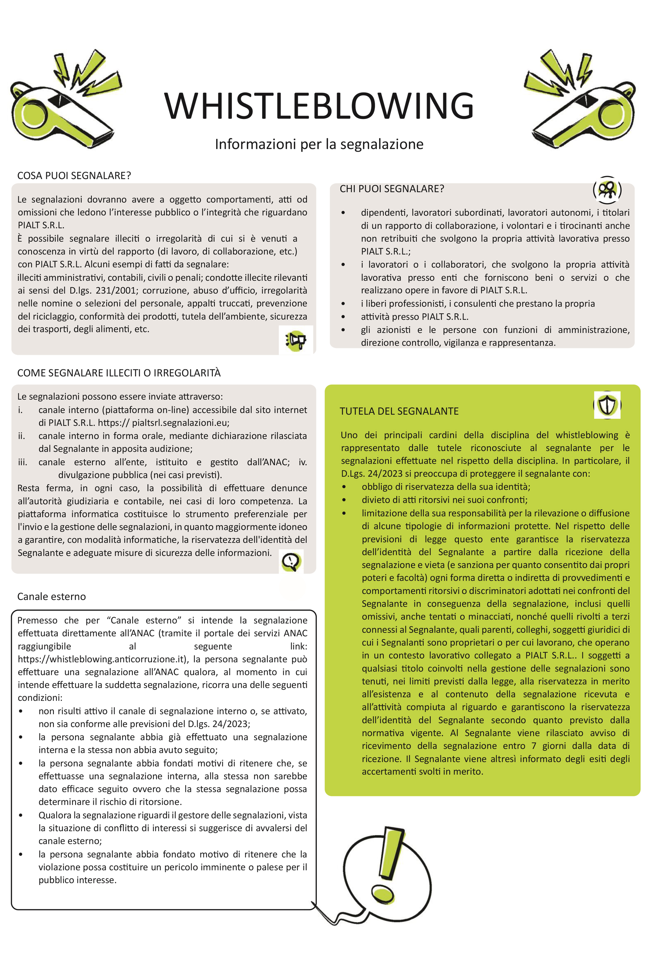 FAQ- Infografica